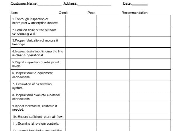 Blog Pos photo of Customer report Page